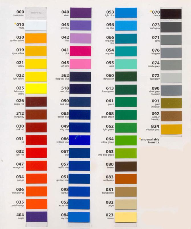 Material Color Chart